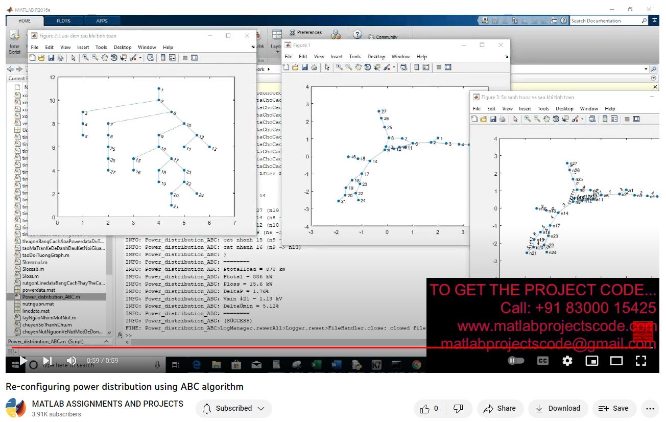 Re-Configuring Power Distribution Using Abc Algorithm project simulation thumbnail for Renewable Energy Engineering