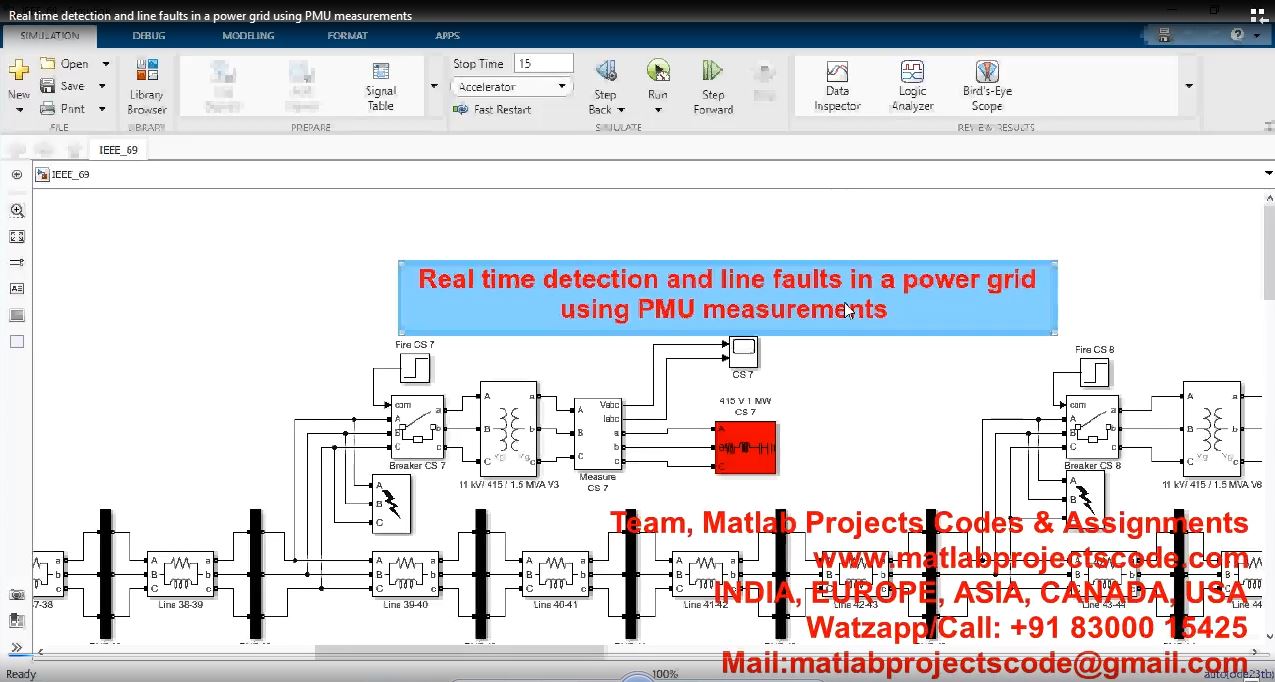 Real Time Detection And Line Faults In A Power Grid Using Pmu Measurements project thumbnail image