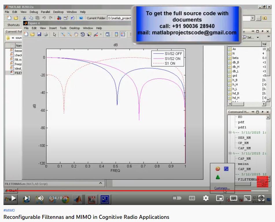 Reconfigurable Filtennas and MIMO in Cognitive Radio Applications project thumbnail image
