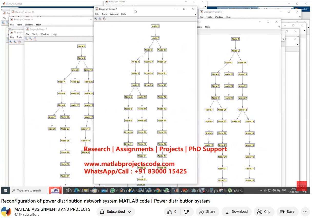 Reconfiguration Of Power Distribution Network System Matlab Code project simulation thumbnail for Renewable Energy Engineering
