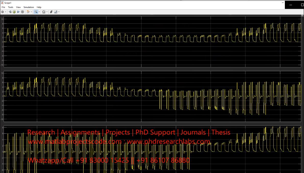 Reduction of Total Harmonic Distortion in Cascaded H-Bridge Five Level Inverter -SVPWM Technique - Artificial Neural Network Methodology project thumbnail image