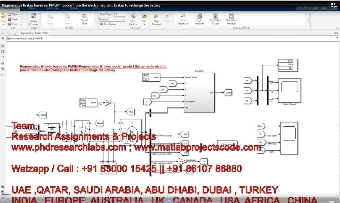 Regenerative Brakes Based On Pmsm _ Power From The Electromagnetic Brakes To Recharge The Battery project thumbnail image
