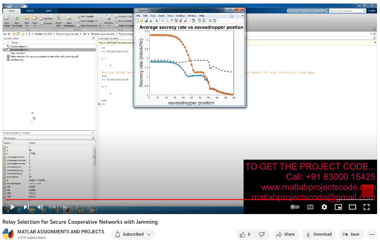 Relay Selection For Secure Cooperative Networks With Jamming project thumbnail image