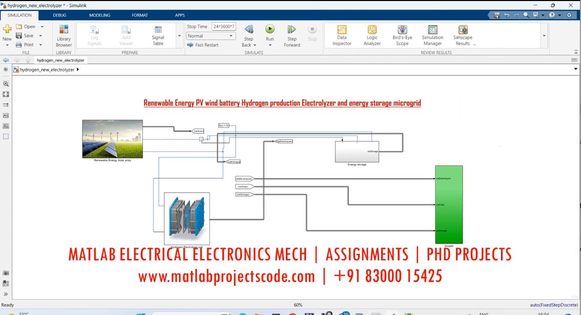 Renewable Energy Pv Wind Battery Hydrogen Production Electrolyzer And Energy Storage Microgrid project thumbnail image