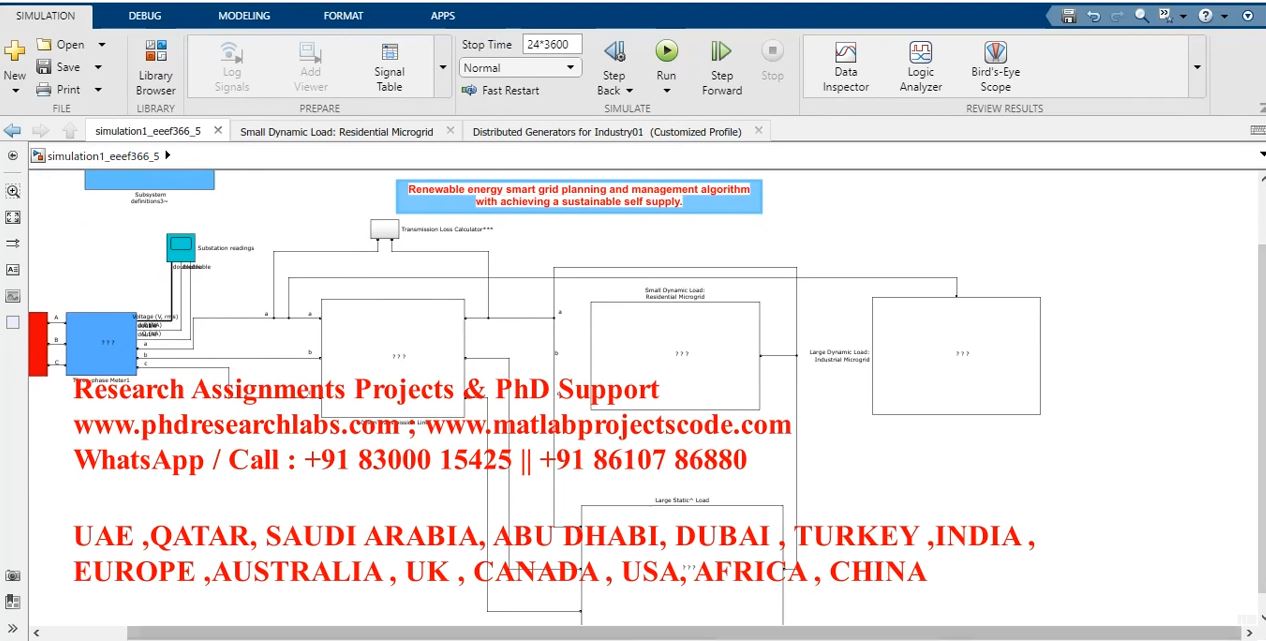 Renewable Energy Smart Grid Planning And Management Algorithm With Achieving A Sustainable Self Supp project thumbnail image