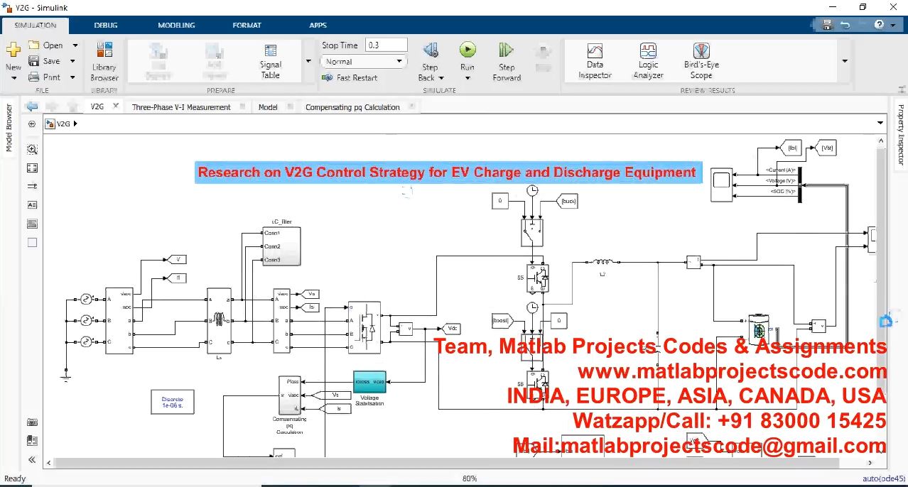 Research On V2G Control Strategy For Ev Charge And Discharge Equipment project thumbnail image