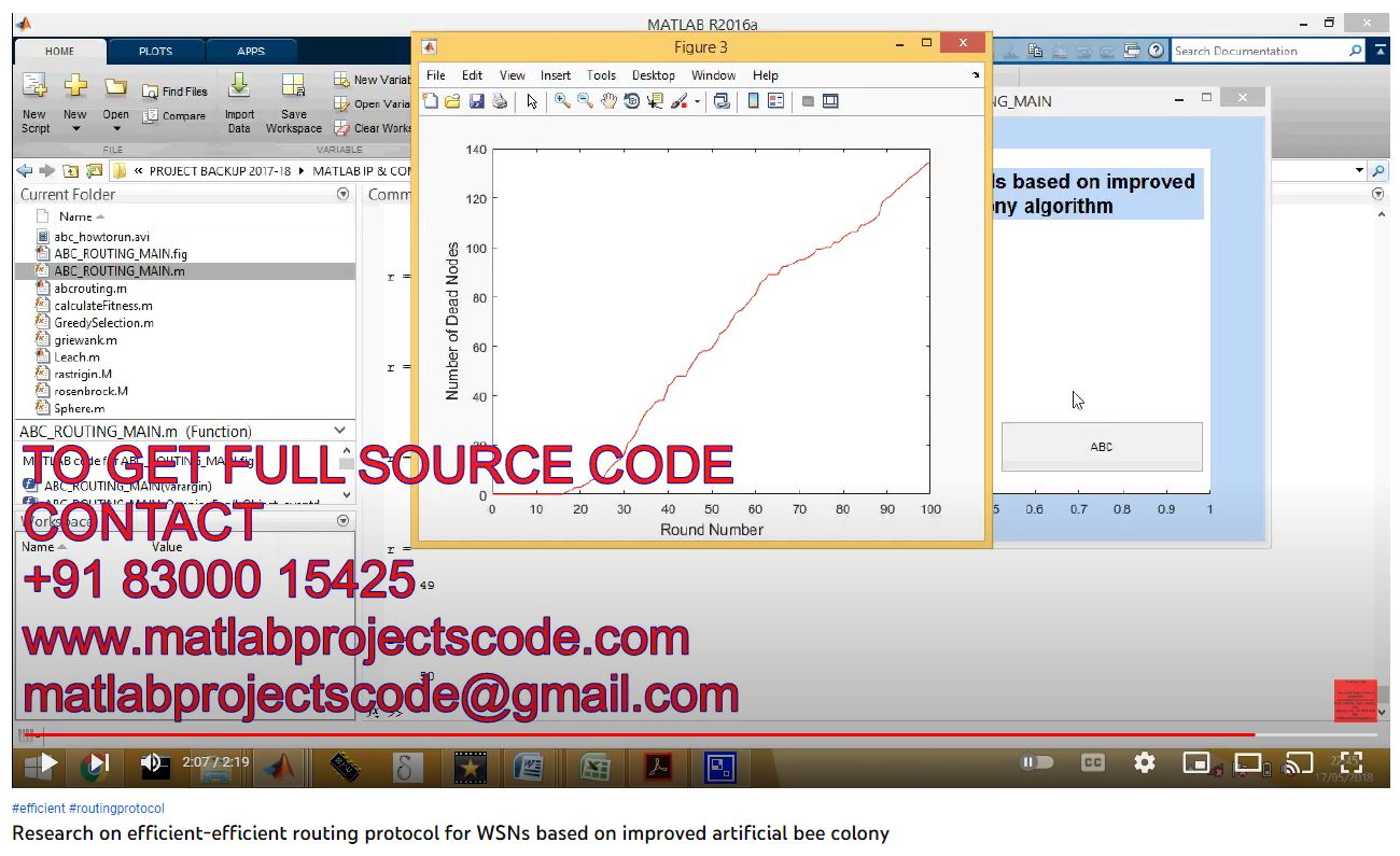 Research on Efficient-Efficient Routing Protocol for WSNs based on Improved Artificial Bee Colony project thumbnail image