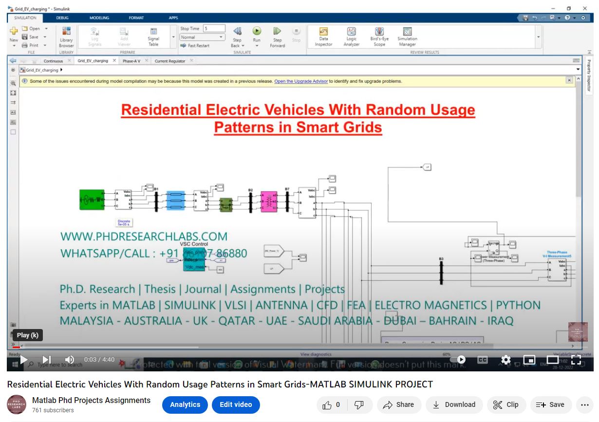 Residential Electric Vehicles With Random Usage Patterns In Smart Grids Using Matlab Simulink project thumbnail image