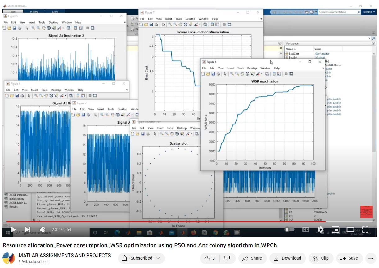 Resource Allocation Power Consumption Wsr Optimization Using Pso And Ant Colony Algorithm In Wpcn project simulation thumbnail for Renewable Energy Engineering