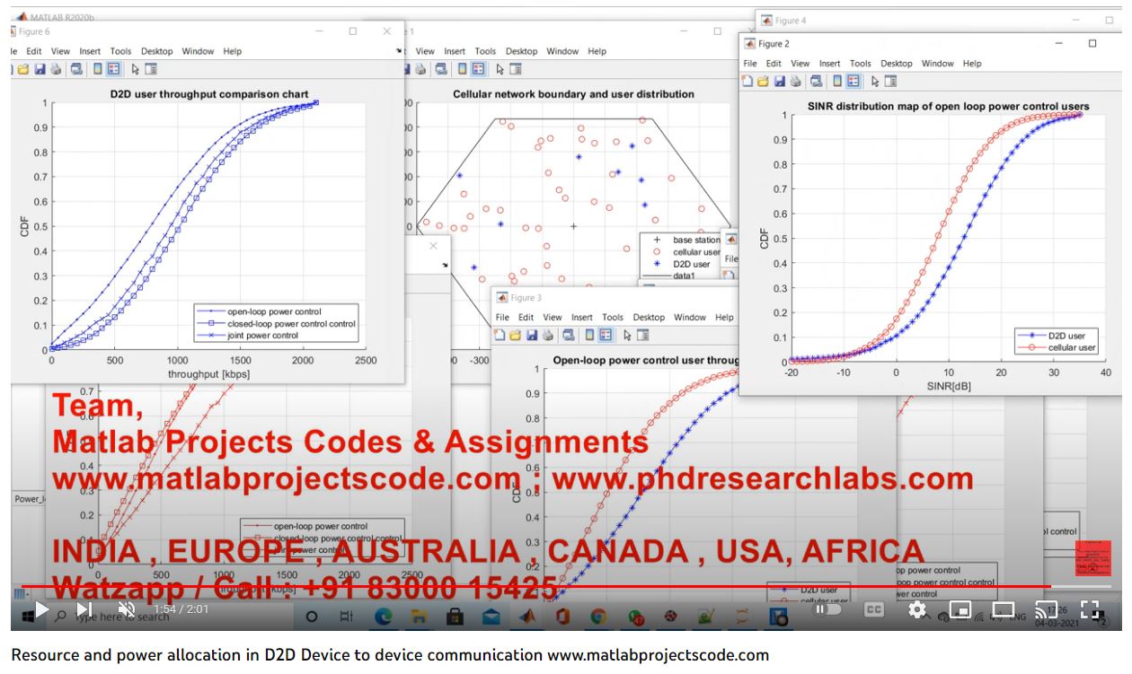 Resource And Power Allocation In D2D Device To Device Communication project thumbnail image