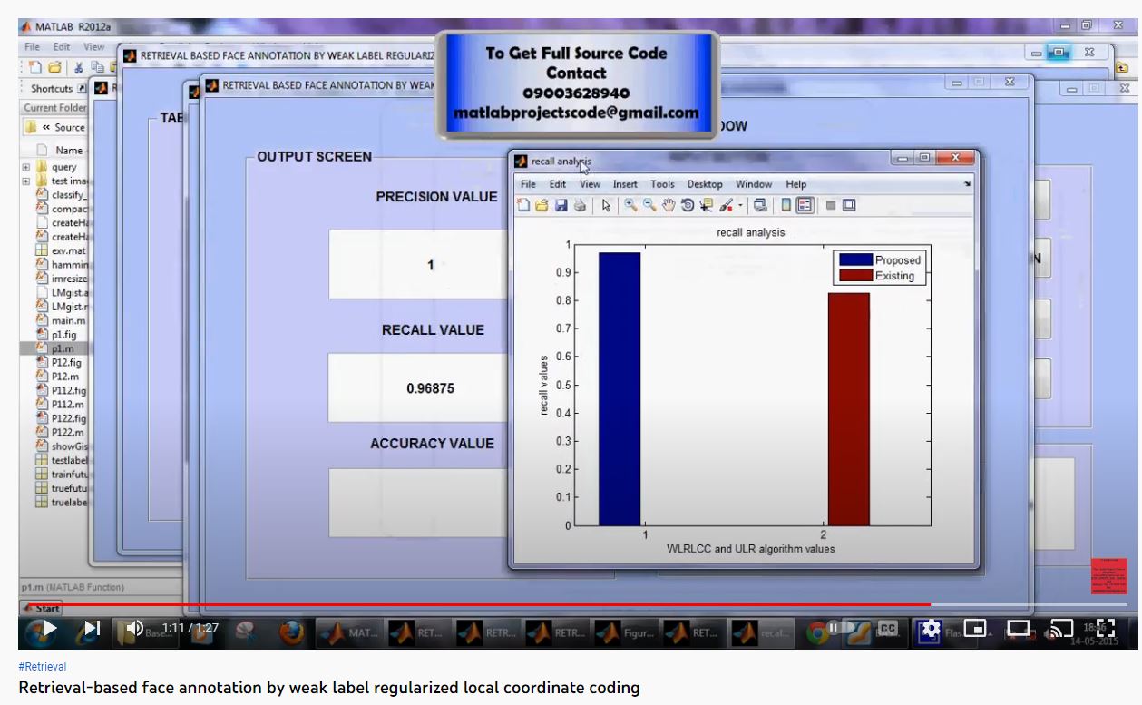 Retrieval-based Face Annotation by Weak Label Regularized Local Coordinate Coding project thumbnail image