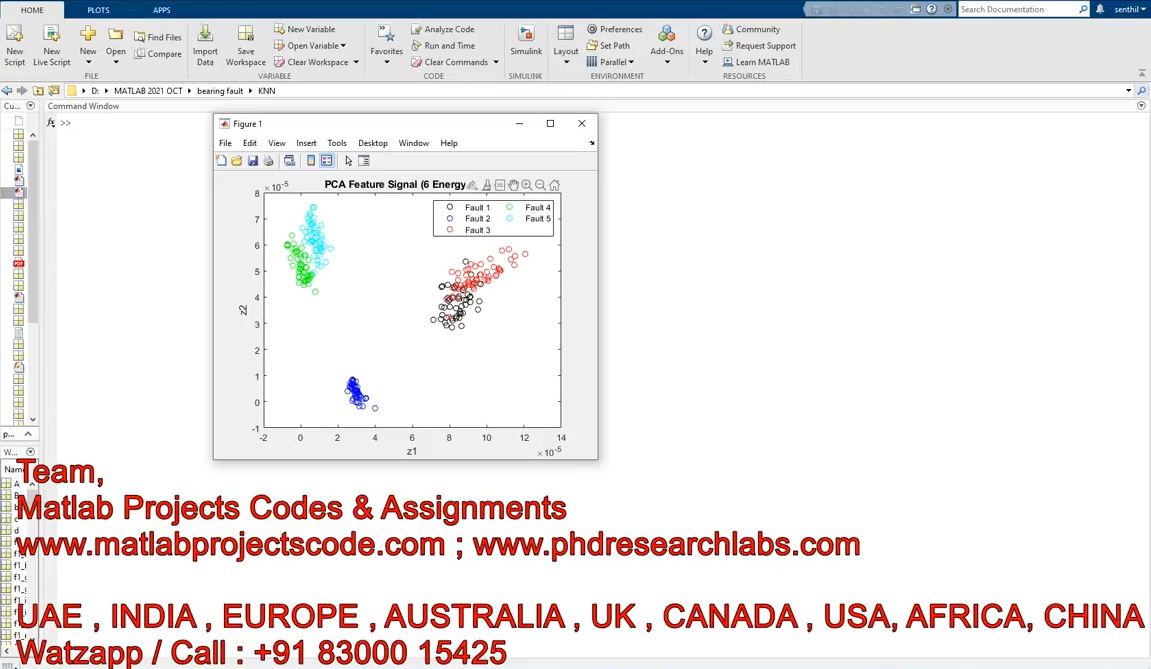 Rolling Element Fault Classification Using Knn __ Bearing Fault __ Knn __ Matlab __ Fault project thumbnail image