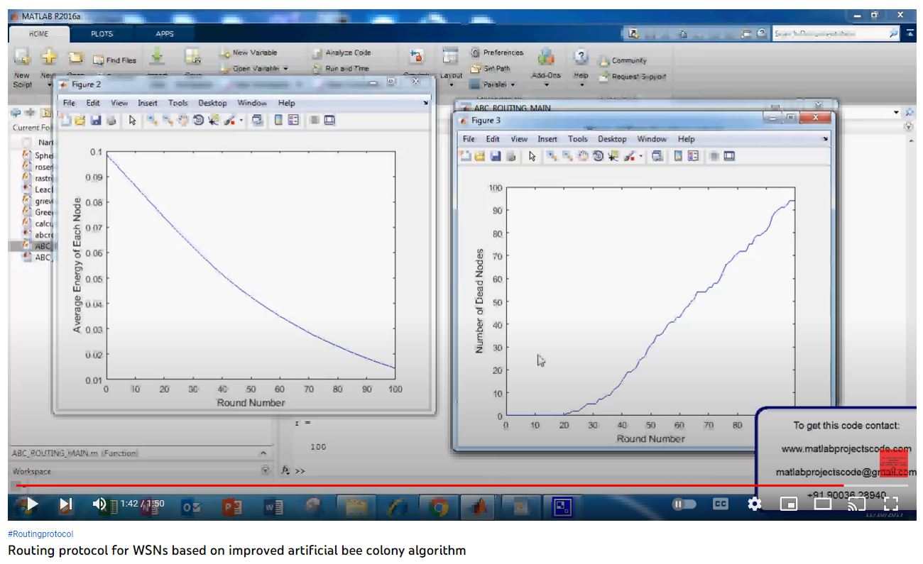Routing Protocol for WSNs based on Improved Artificial Bee Colony Algorithm project thumbnail image