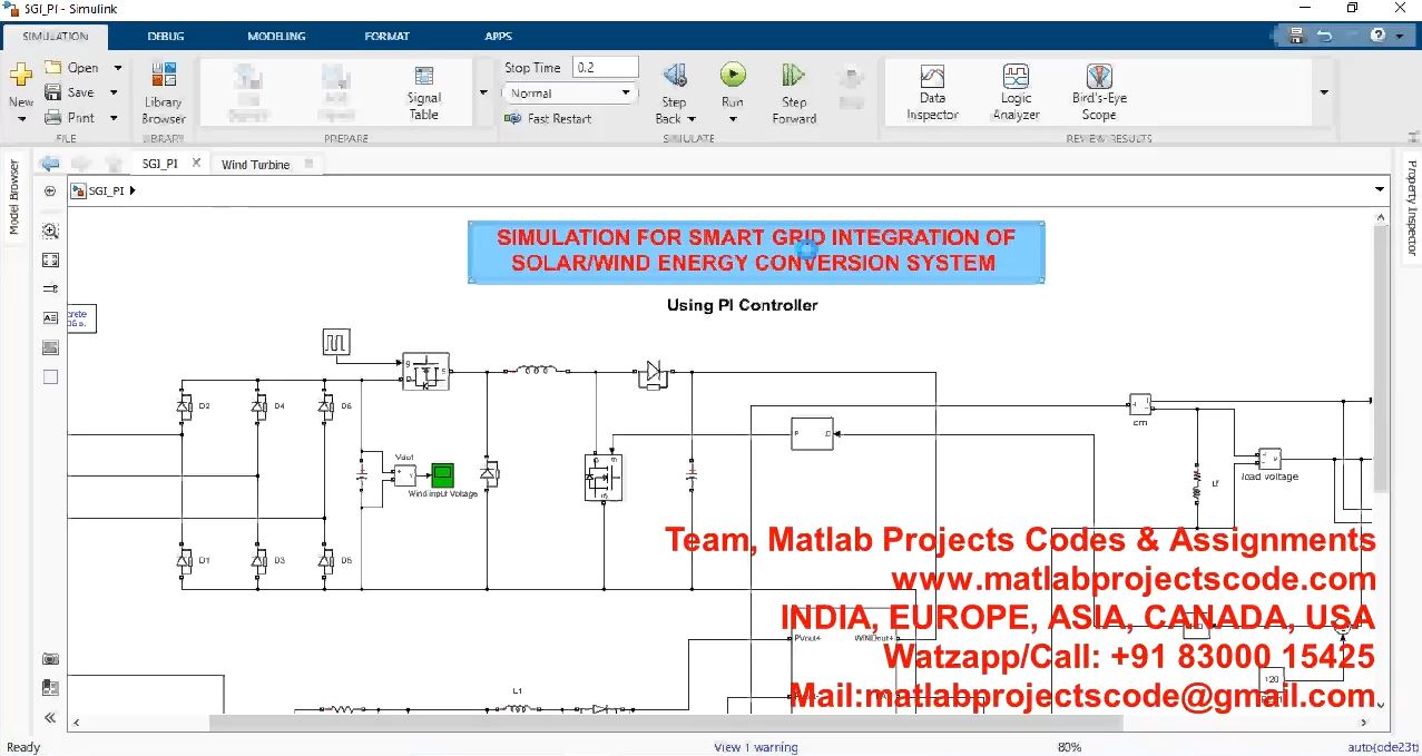 Simulation For Smart Grid Integration Of Solar_Wind Energy Conversion System project thumbnail image