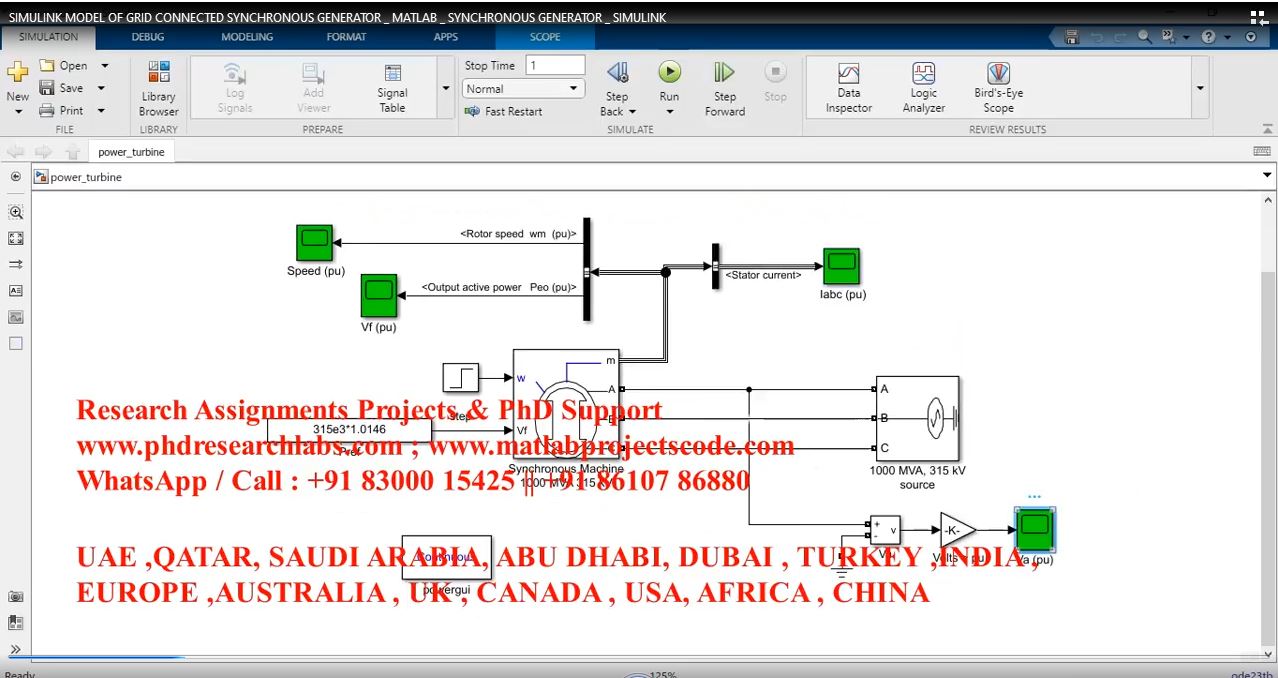 Simulink Model Of Grid Connected Synchronous Generator _ Matlab _ Synchronous Generator _ Simulink project thumbnail image