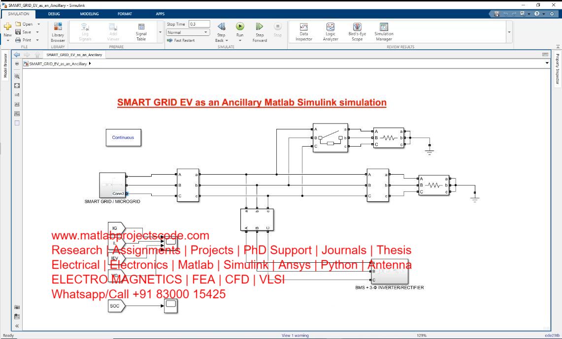 Smart Grid Ev As An Ancillary Matlab Simulink Simulation project thumbnail image