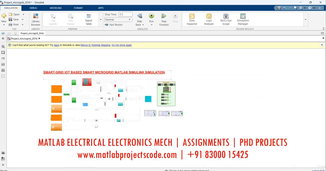 Smart Grid Iot Based Smart Microgrid Matlab Simulink Simulation - Phd Research project thumbnail image