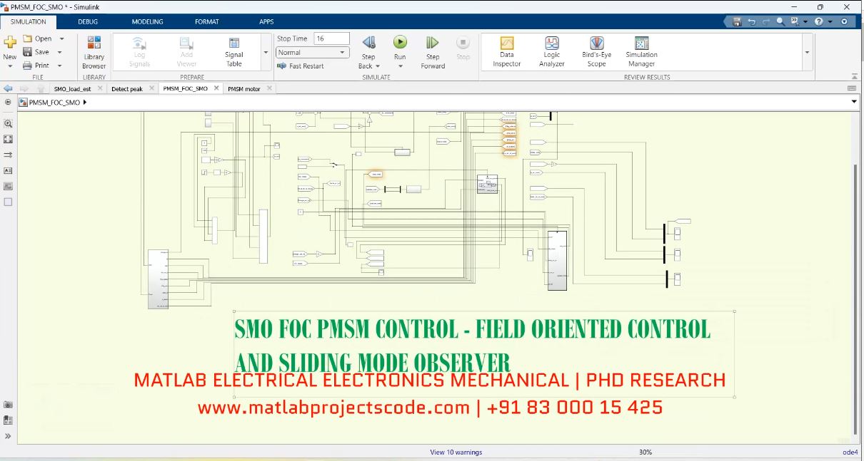 Smo Foc Pmsm Control - Field Oriented Control And Sliding Mode Observer project thumbnail image