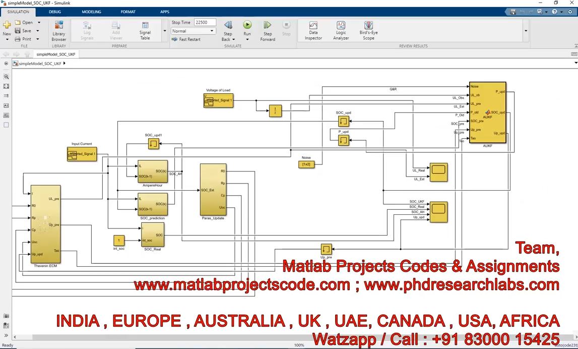 Soc Estimation With An Adaptive Unscented Kalman Filter __ Ukf __ Soc __ Battery __ Matlab Simulink project thumbnail image