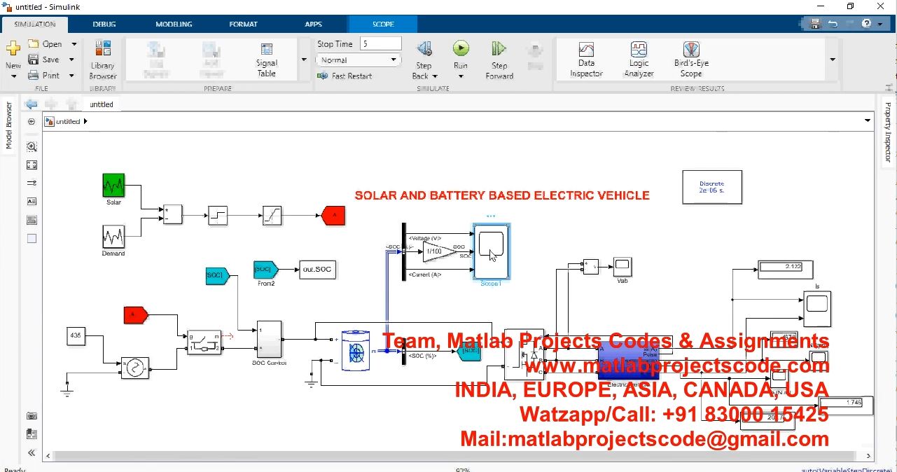 Solar And Battery Based Electric Vehicle project thumbnail image
