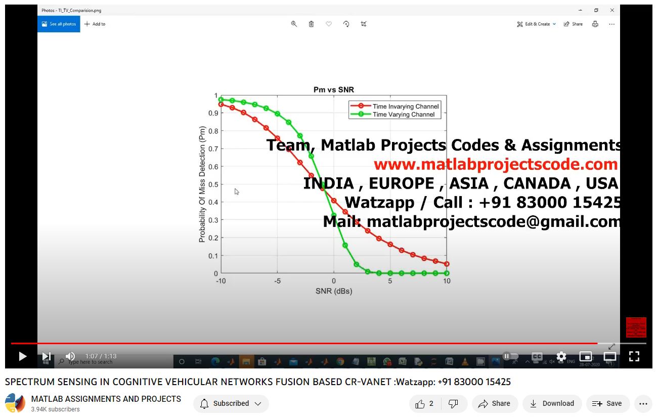 Spectrum Sensing In Cognitive Vehicular Networks Fusion Based Cr-Vanet project thumbnail image