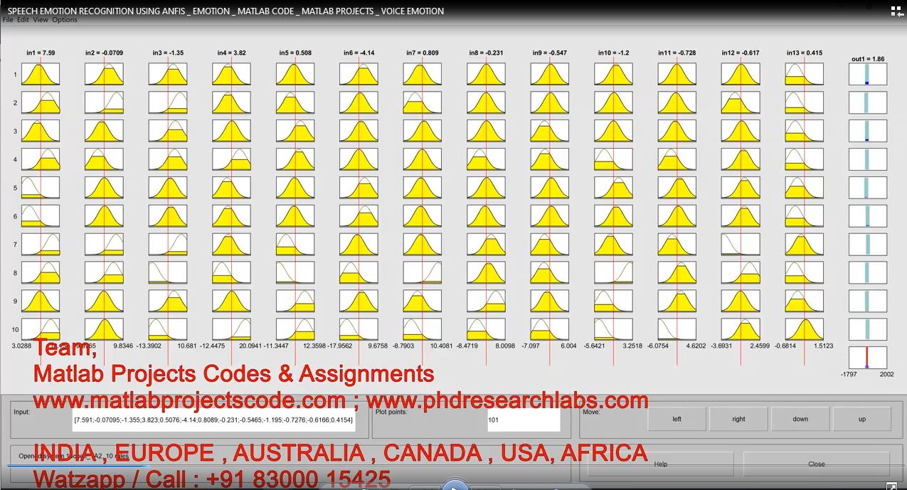 Speech Emotion Recognition Using Anfis _ Emotion _ Matlab Code _ Matlab Projects _ Voice Emotion project thumbnail image