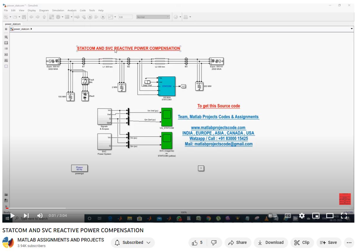 Statcom And Svc Reactive Power Compensation project simulation thumbnail for Renewable Energy Engineering