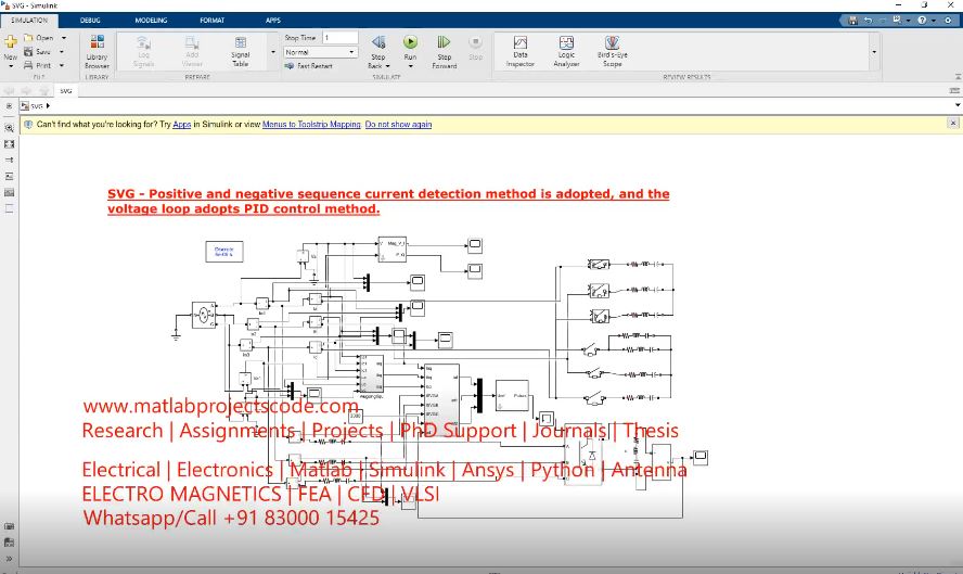 Svg - Positive And Negative Sequence Current Detection Method Is Adopted And The Voltage Loop Adopts Pid Control Method project simulation thumbnail for Control Systems Engineering