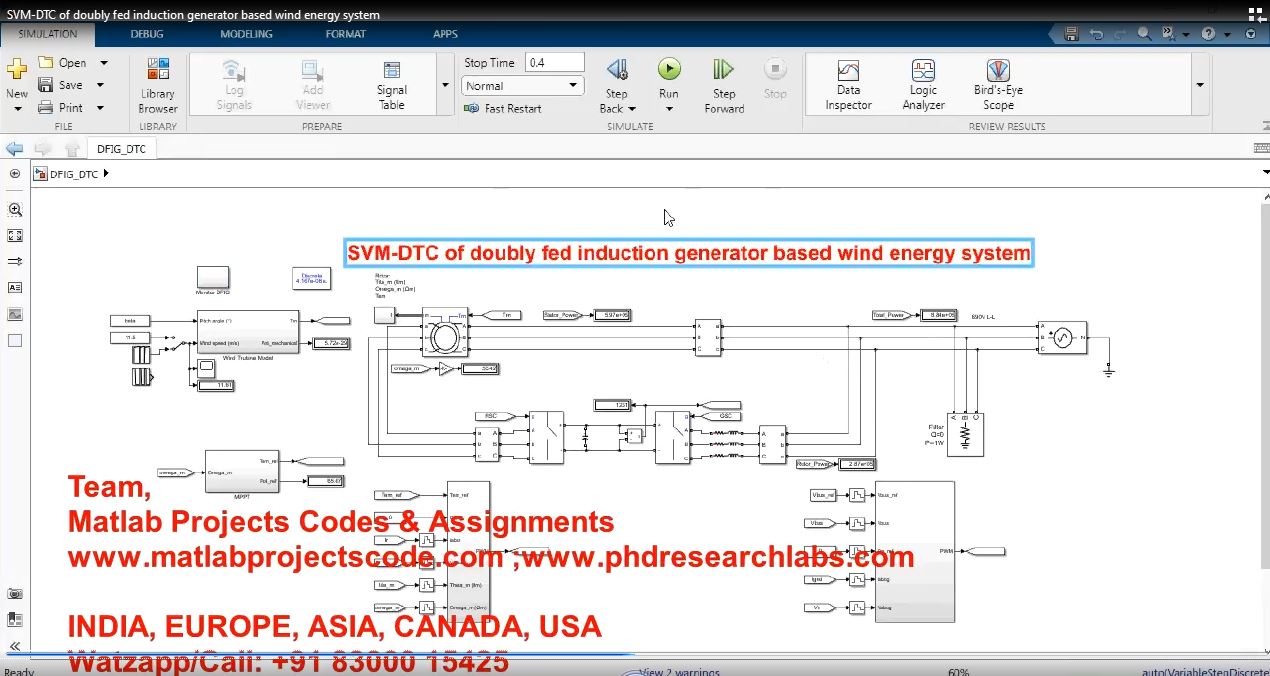 Svm-Dtc Of Doubly Fed Induction Generator Based Wind Energy System project thumbnail image