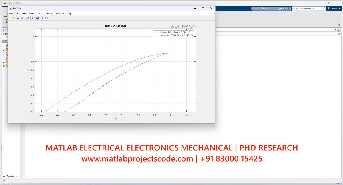 Svm-Spectrum Sensing - Matlab Code project thumbnail image