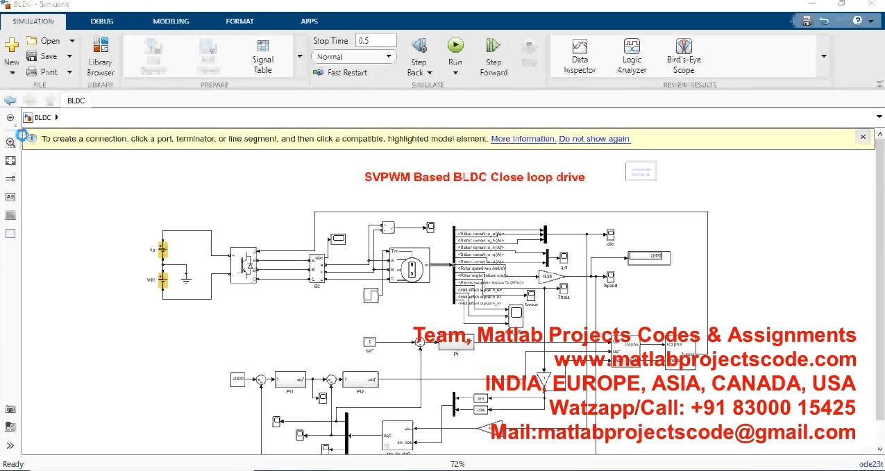 Svpwm Based Bldc Close Loop Drive project thumbnail image