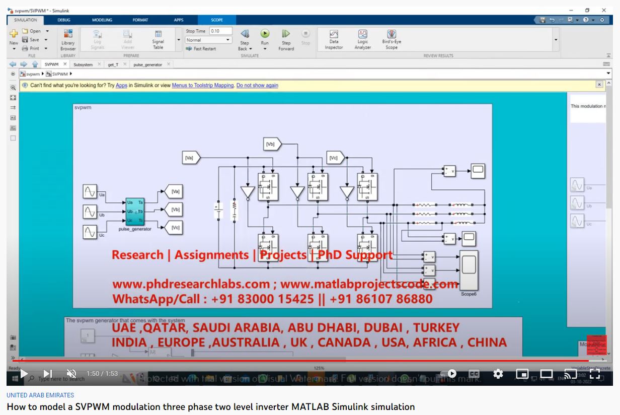 SVPWM Modulation Three-Phase Two-Level Inverter MATLAB SIMULINK project thumbnail image