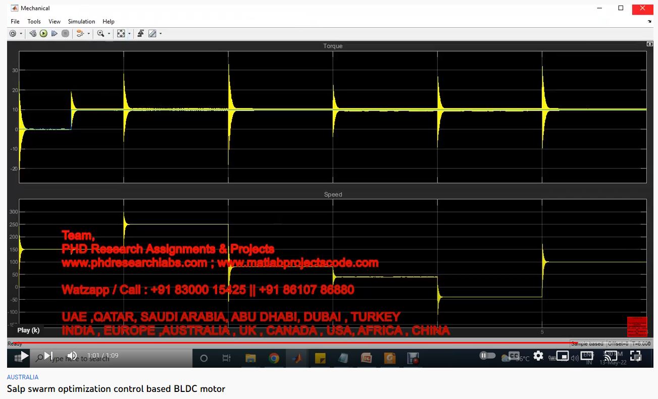 Salp Swarm Optimization Control based BLDC Motor project thumbnail image