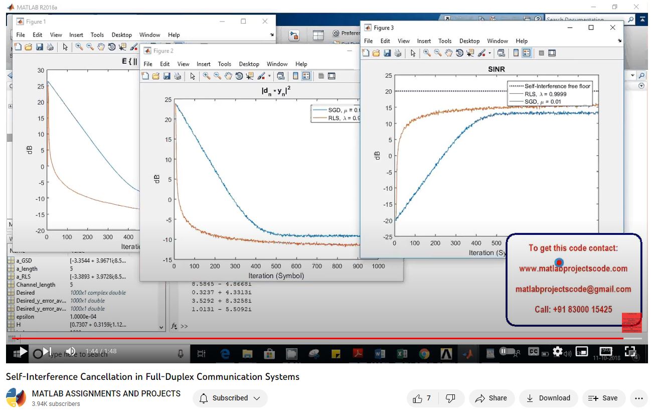 Self Interference Cancellation Simulation For Full-Duplex project thumbnail image