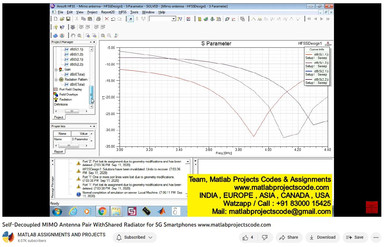 Self-Decoupled Mimo Antenna Pair Withshared Radiator For 5G Smartphones-Matlab Simulink-Electrical Assignments-Projects-Phd Research project thumbnail image