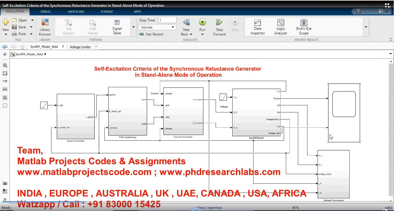 Self-Excitation Criteria Of The Synchronous Reluctance Generator In Stand-Alone Mode Of Operation project thumbnail image