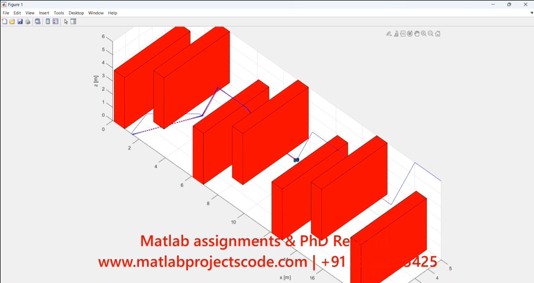Sensing And Mapping Simulation Of A Uav Drone Through Different Obstacles project thumbnail image