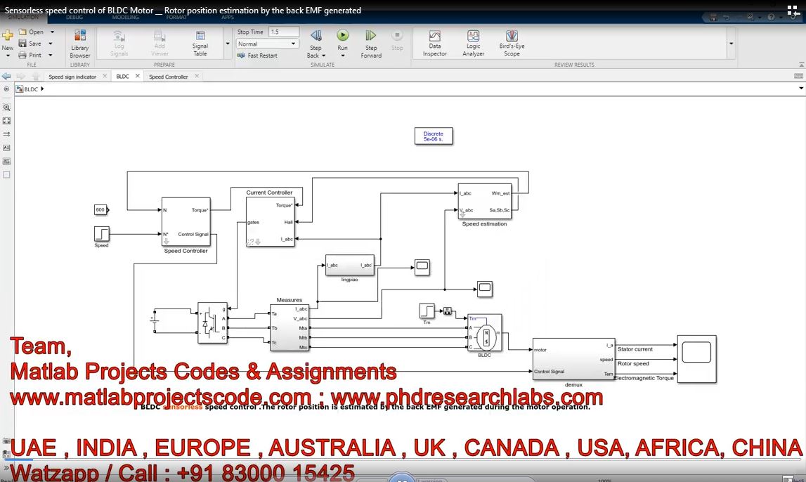Sensorless Speed Control Of Bldc Motor __ Rotor Position Estimation By The Back Emf Generated project thumbnail image