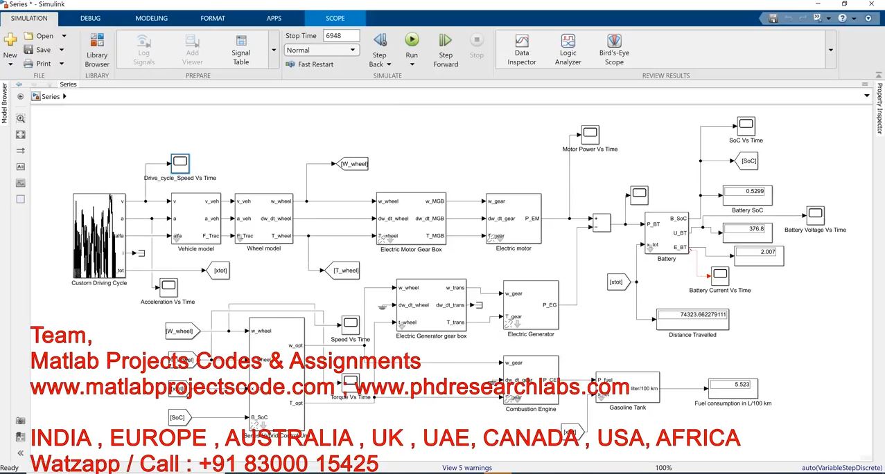 Series Hybrid Electric Vehicle Simulink Model Using Matlab __ Hybrid Electric Vehicle project thumbnail image
