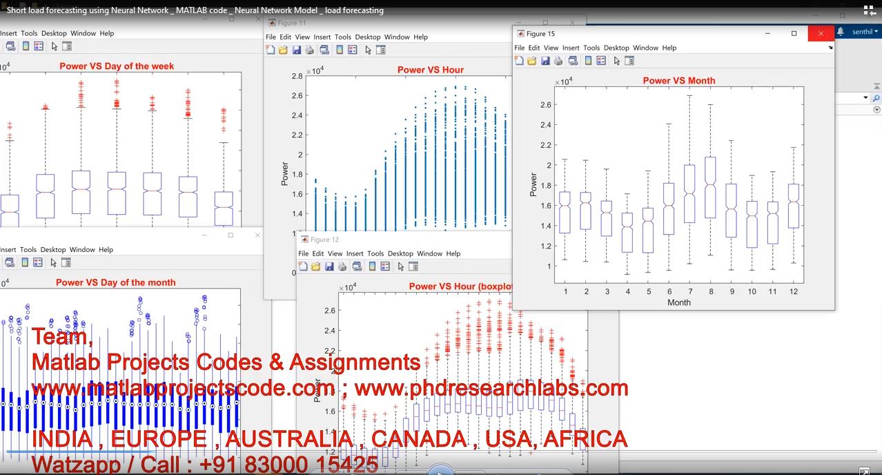 Short Load Forecasting Using Neural Network _ Matlab Code _ Neural Network Model _ Load Forecasting project thumbnail image