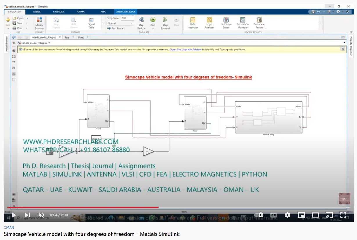 Simscape Vehicle Model with Four Degrees of Freedom- SIMULINK project thumbnail image