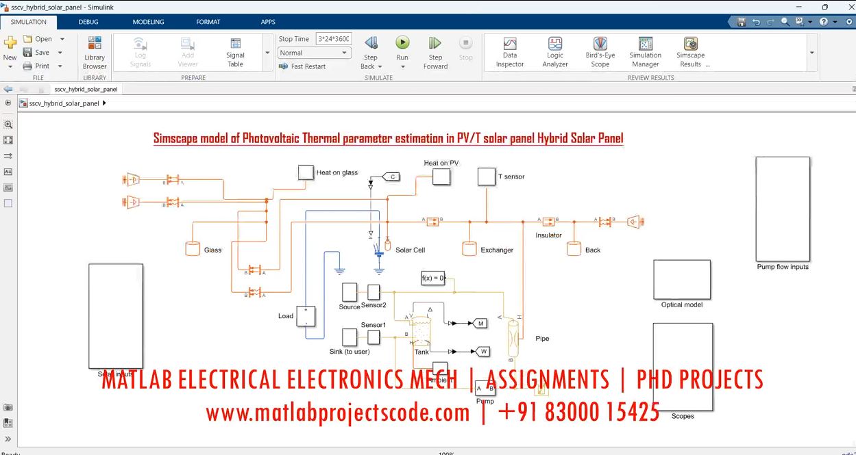 Simscape Model Of Photovoltaic Thermal Parameter Estimation In Pvt Solar Panel Hybrid Solar Panel project thumbnail image