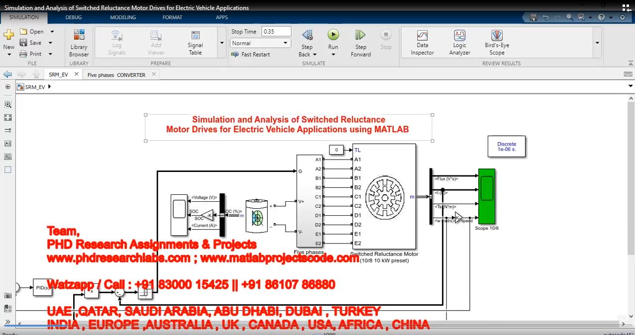 Simulation And Analysis Of Switched Reluctance Motor Drives For Electric Vehicle Applications project thumbnail image