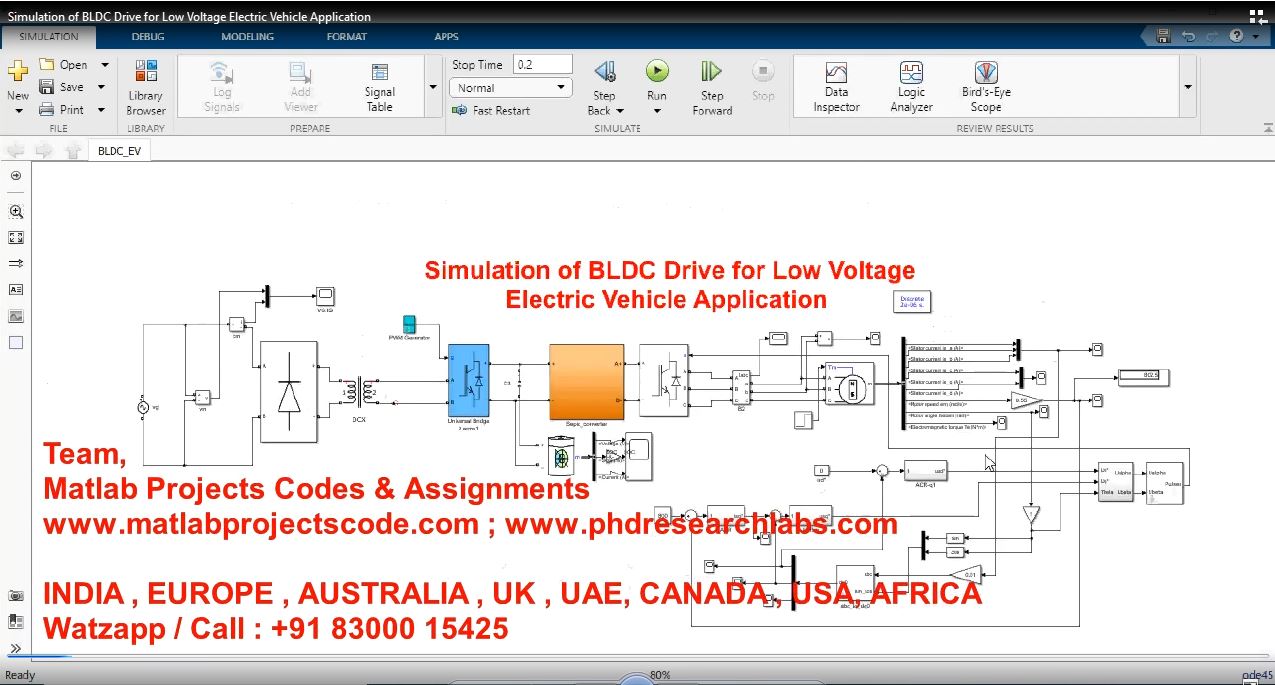 Simulation Of Bldc Drive For Low Voltage Electric Vehicle Application project thumbnail image