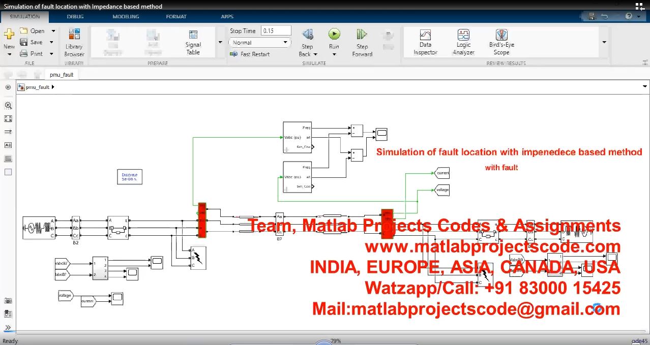 Simulation Of Fault Location With Impedance Based Method project thumbnail image
