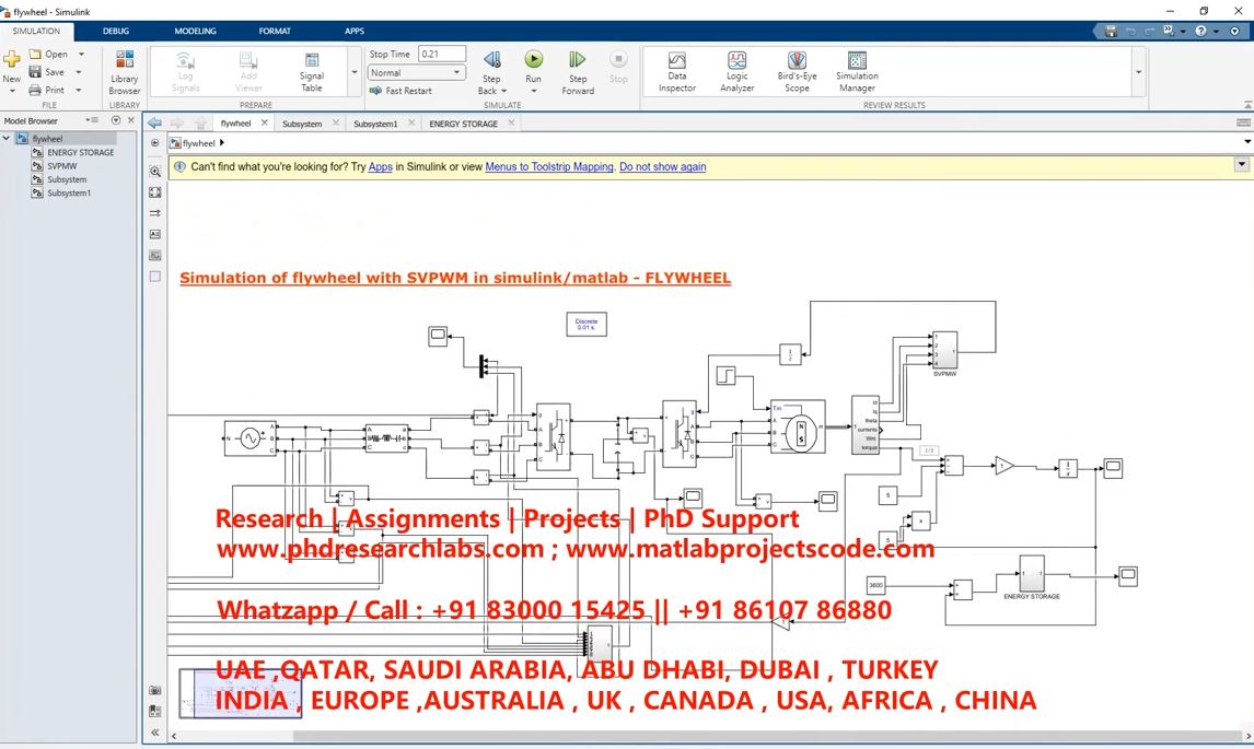 Simulation Of Flywheel With Svpwm In Simulink Matlab _ Fess project thumbnail image