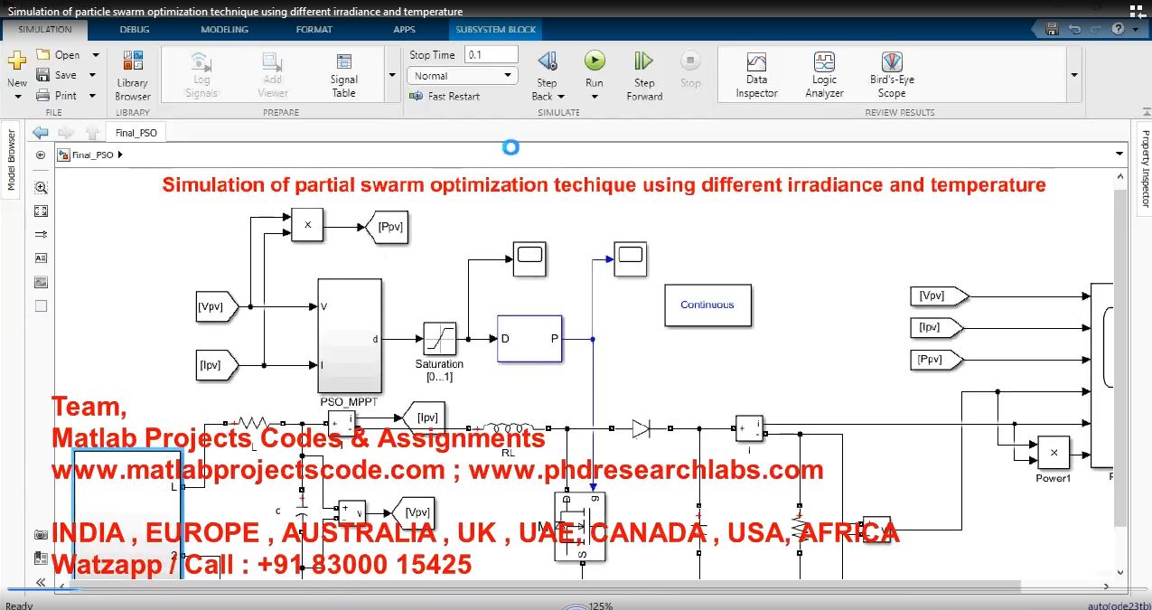 Simulation Of Particle Swarm Optimization Technique Using Different Irradiance And Temperature project thumbnail image