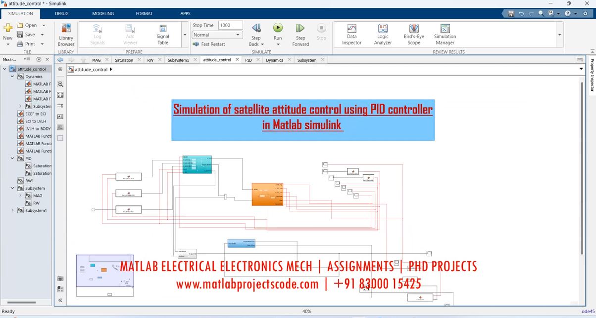 Simulation Of Satellite Attitude Control Using Pid Controller In Matlab Simulink project thumbnail image