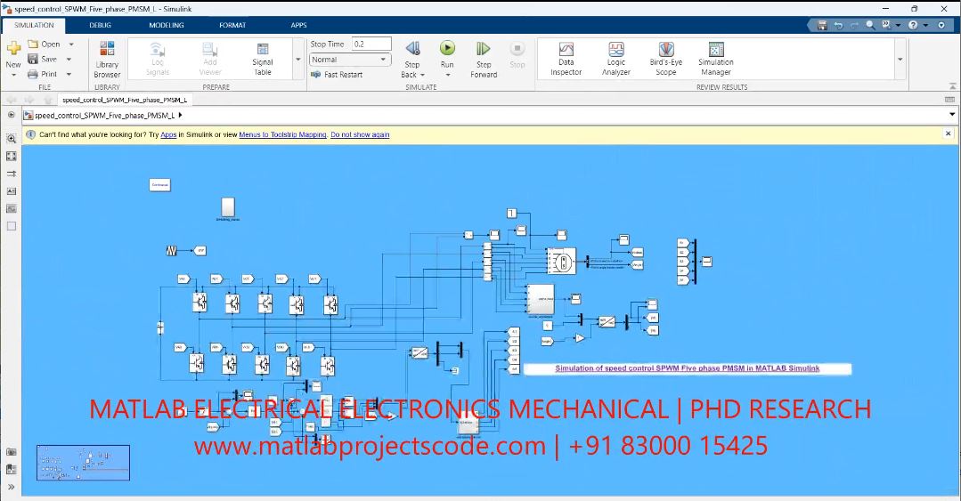 Simulation Of Speed Control Spwm Five Phase Pmsm In Matlab Simulink project thumbnail image