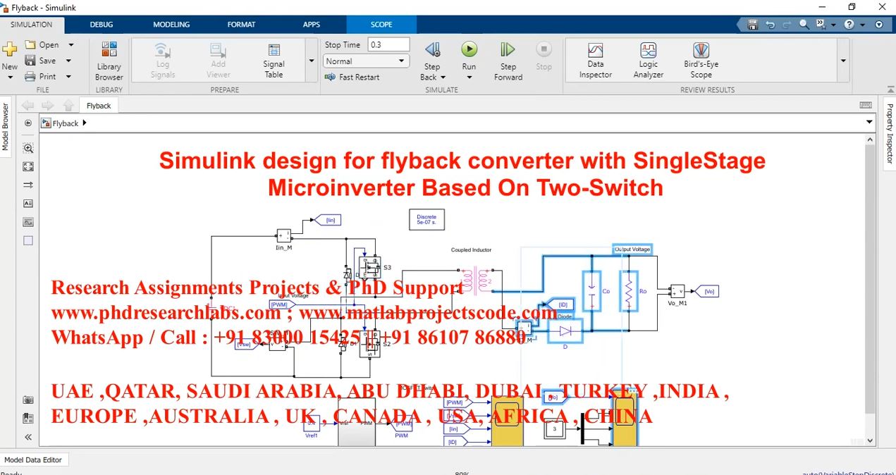Simulink Design For Flyback Converter With Single Stage Microinverter Based On Two Switch project thumbnail image